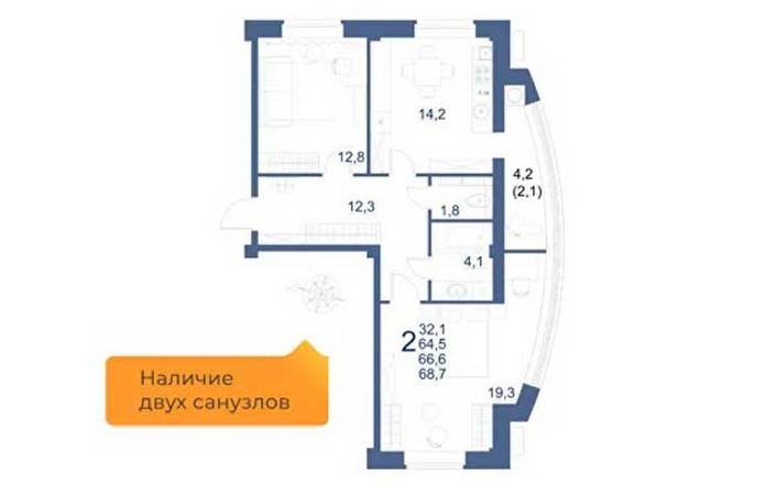 Двухкомнатные